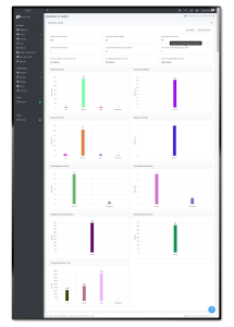 Helpdesk in-depth report