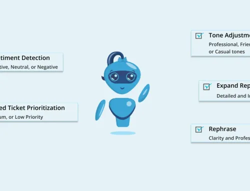 10 Ways to Leverage AI for a More Efficient Helpdesk Software
