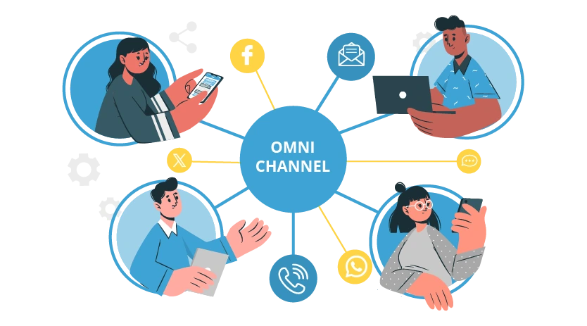 Omni-Channel-Integration omni channel integration in faveo