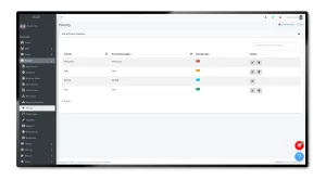 Ticket-Priority-Management