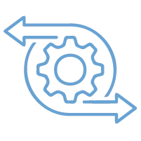 Change Management