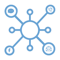 Omni-Channel Integration