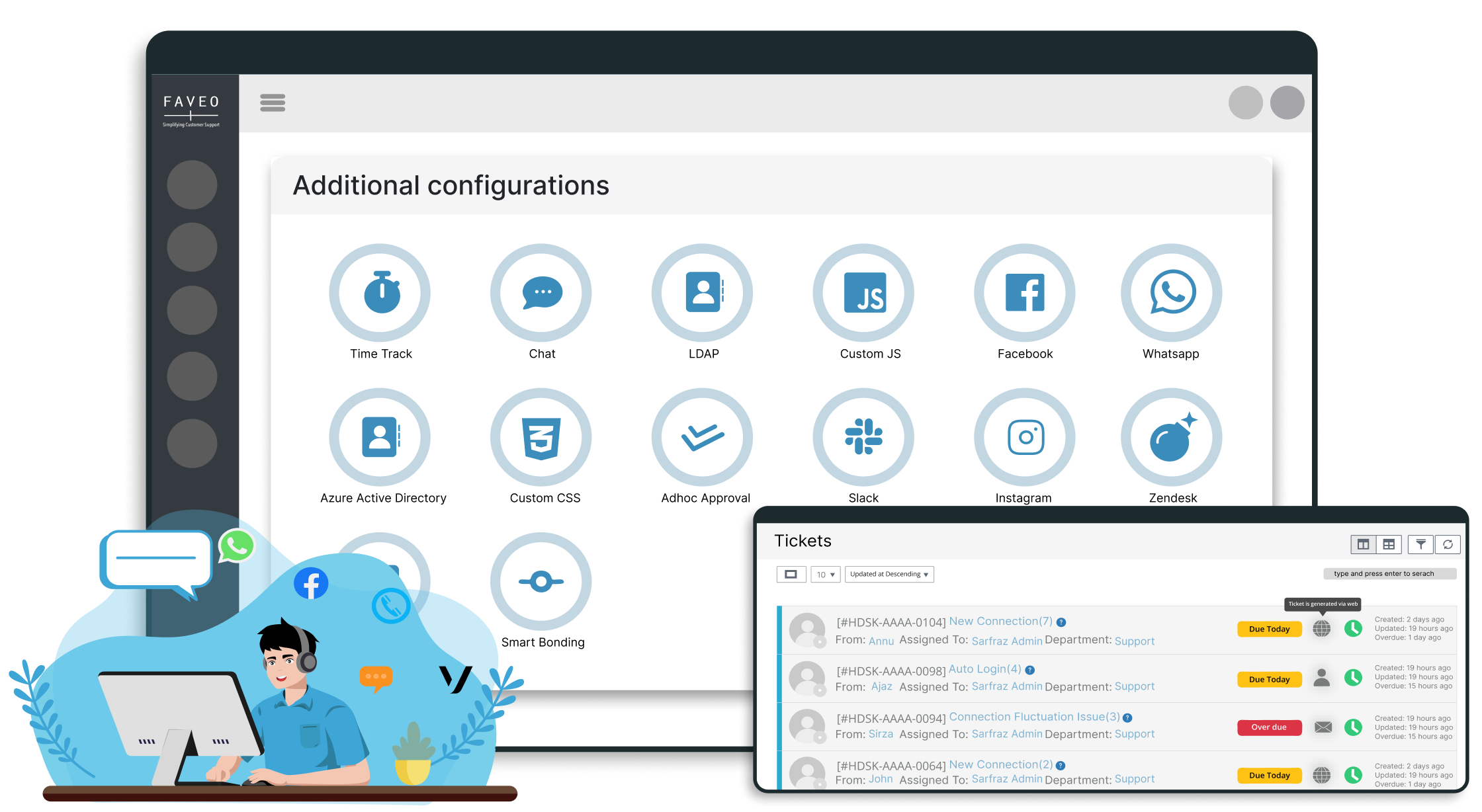 Omni-Channel Integration Support