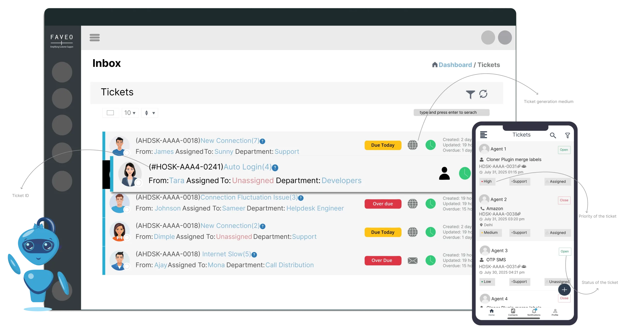 Helpdesk-Software