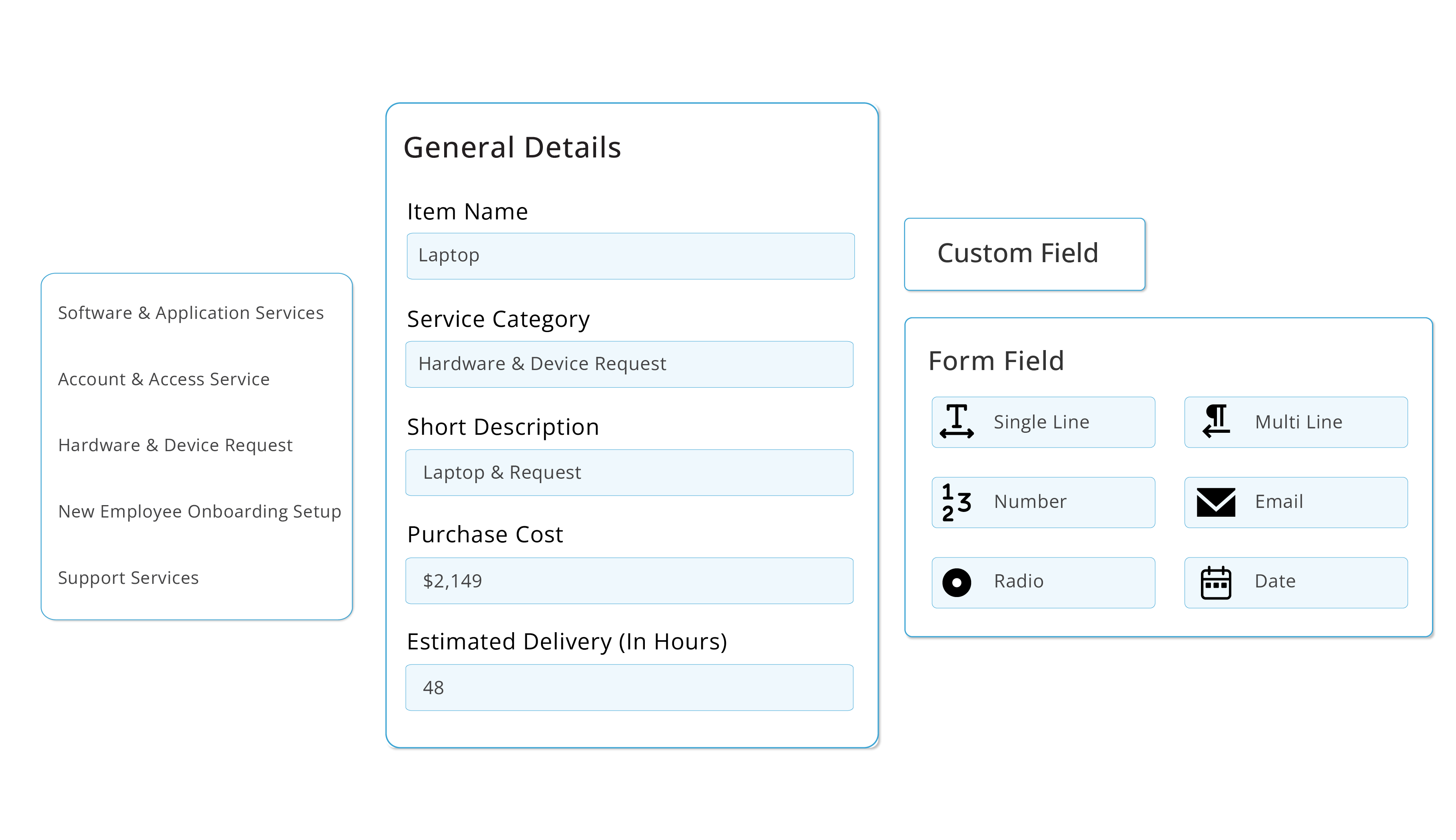 Open Source Choice for Enterprise Catalog Solutions