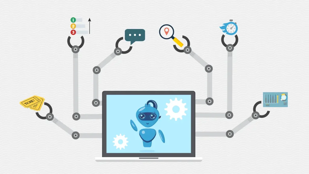 Top IT Help Desk Automation Ideas to Reduce Manual Work