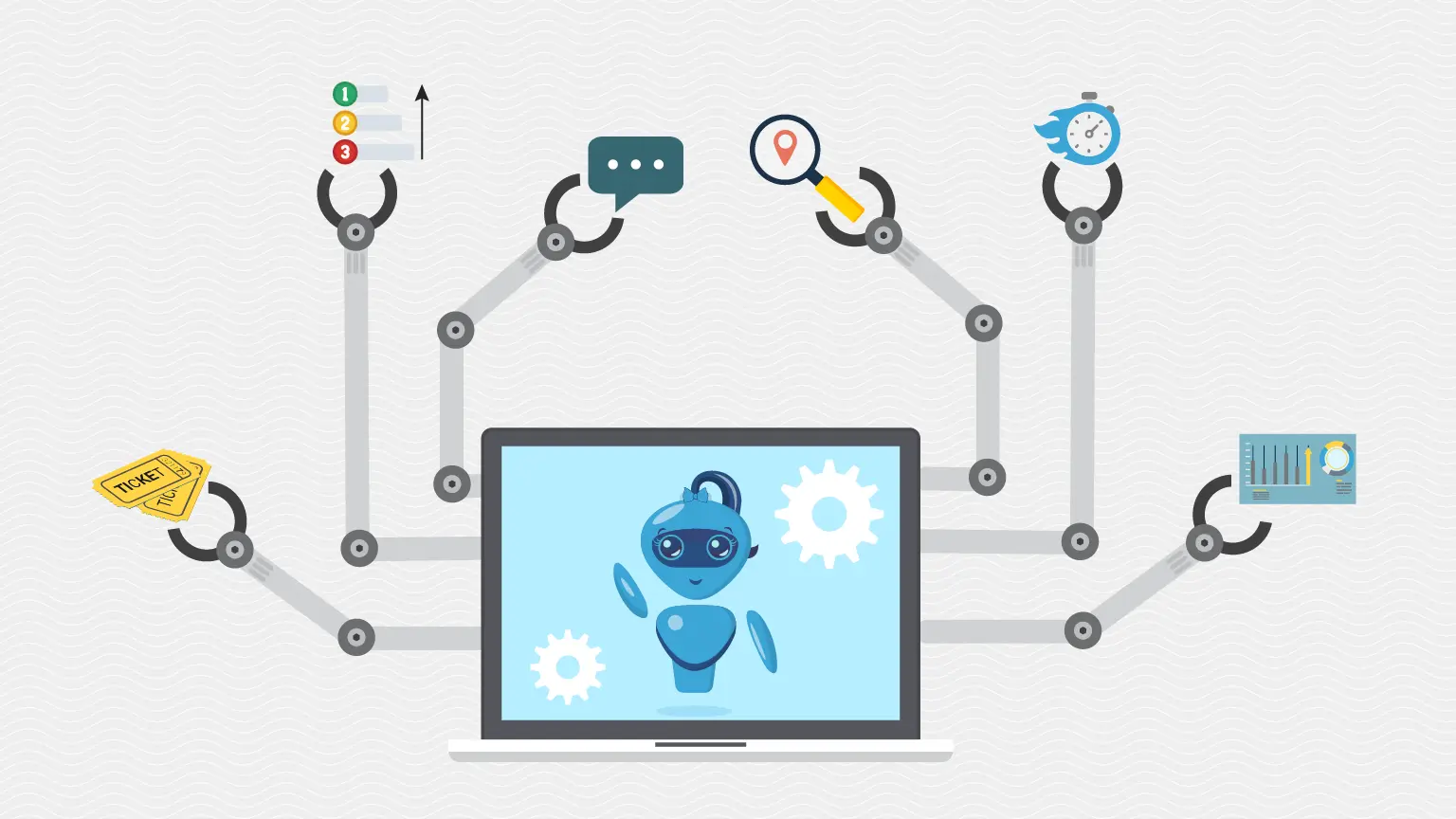 Top IT Help Desk Automation Ideas to Reduce Manual Work