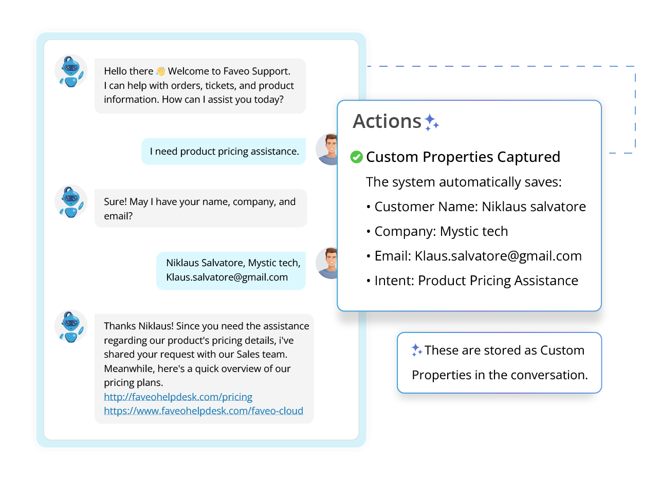 Automated Content Innovation & Communication (Automated Ticketing System)