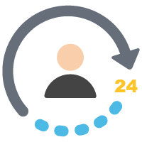 24-7 Customer Self-Service 24-7 Customer Self-Service