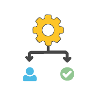 Automated Workflows Smart Request Handling