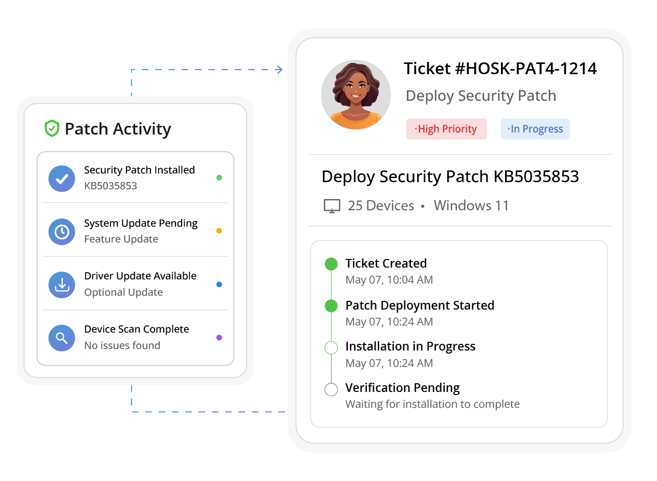 Patching Solutions for Better IT Service Management Service Catalog