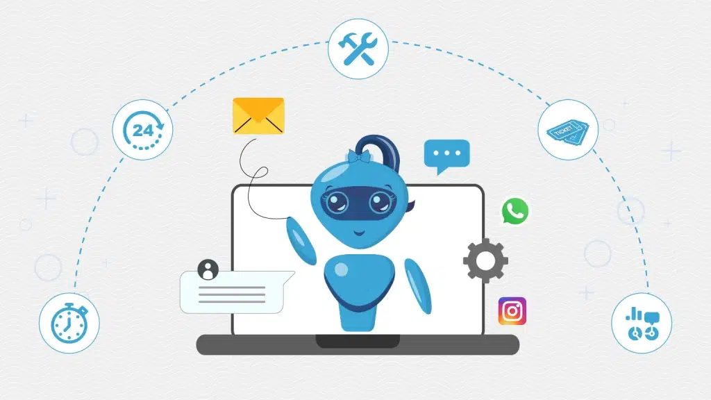 Faveo Blog - The Future of AI in Helpdesk Software Trends to Watch in 2026