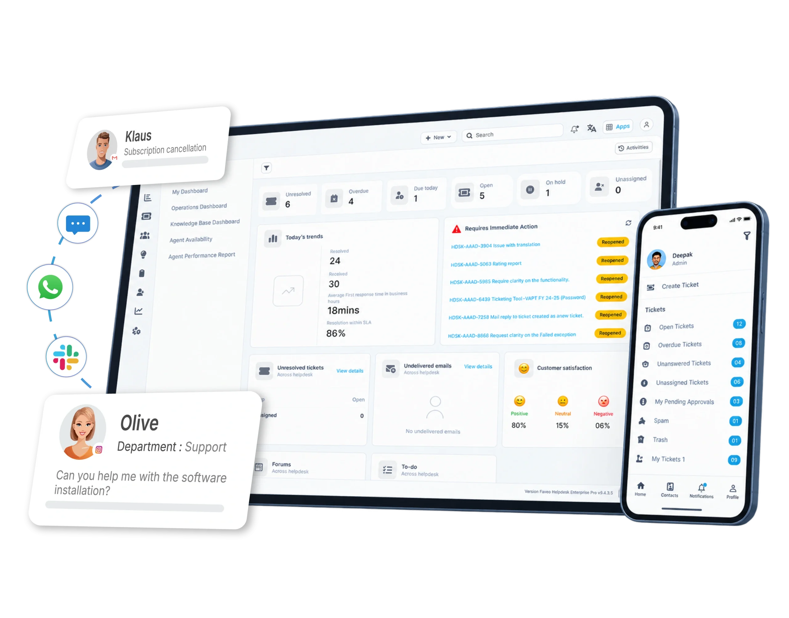 Best AI powered helpdesk software