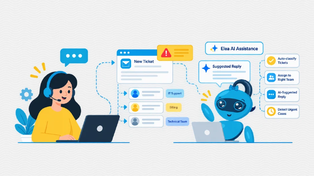 AI-powered customer support automation with an AI assistant, automated ticket